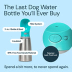 MalsiPree Dog Water Bottle Dispenser - 12 oz Navy Blue, Leak-Proof