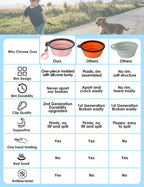 Aonkey 2 Pack 15oz/1.8 Cup Collapsible Dog Bowls with Bottle Carrier