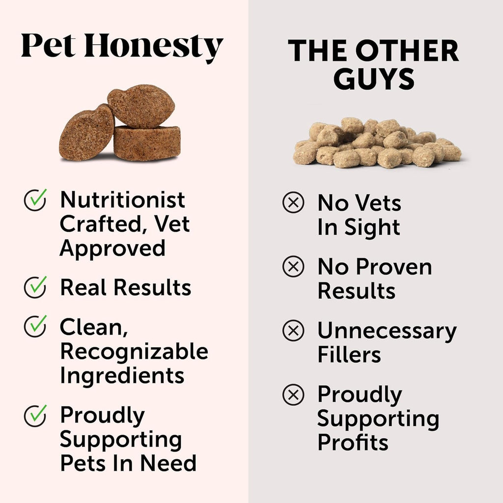 Comparatif pour compléments multivitaminés chien : ingrédients propres, sans charges