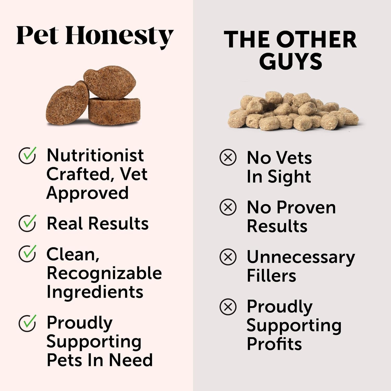 Comparatif pour compléments multivitaminés chien : ingrédients propres, sans charges